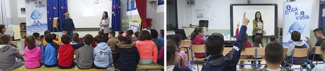 Cerca de 1.200 escolares de la provincia aprende a hacer un uso responsable del agua en los talleres ‘1 Gota x una Vida’